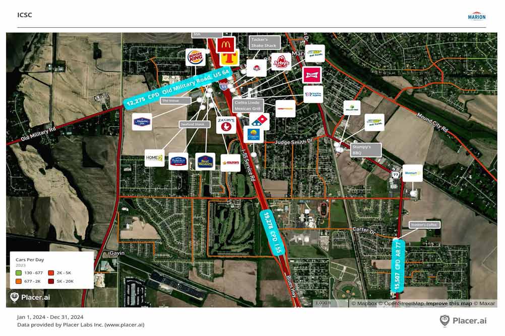 Marion, AR: Market Guide