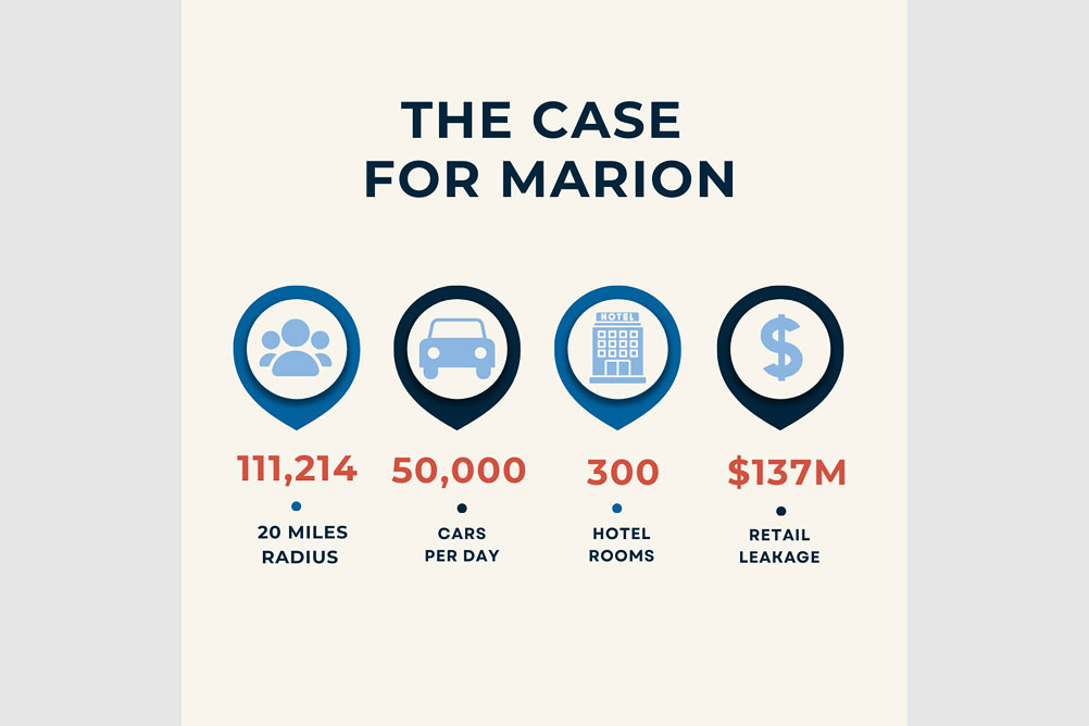 Marion, AR: The Case for Marion